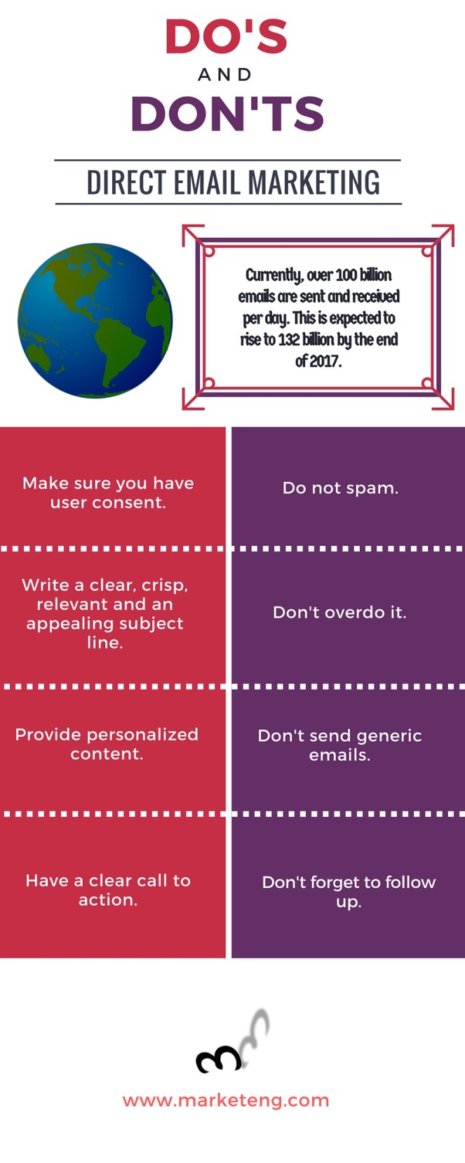 INFOGRAPHIC - Do's and Don'ts of DIrect Email Marketing