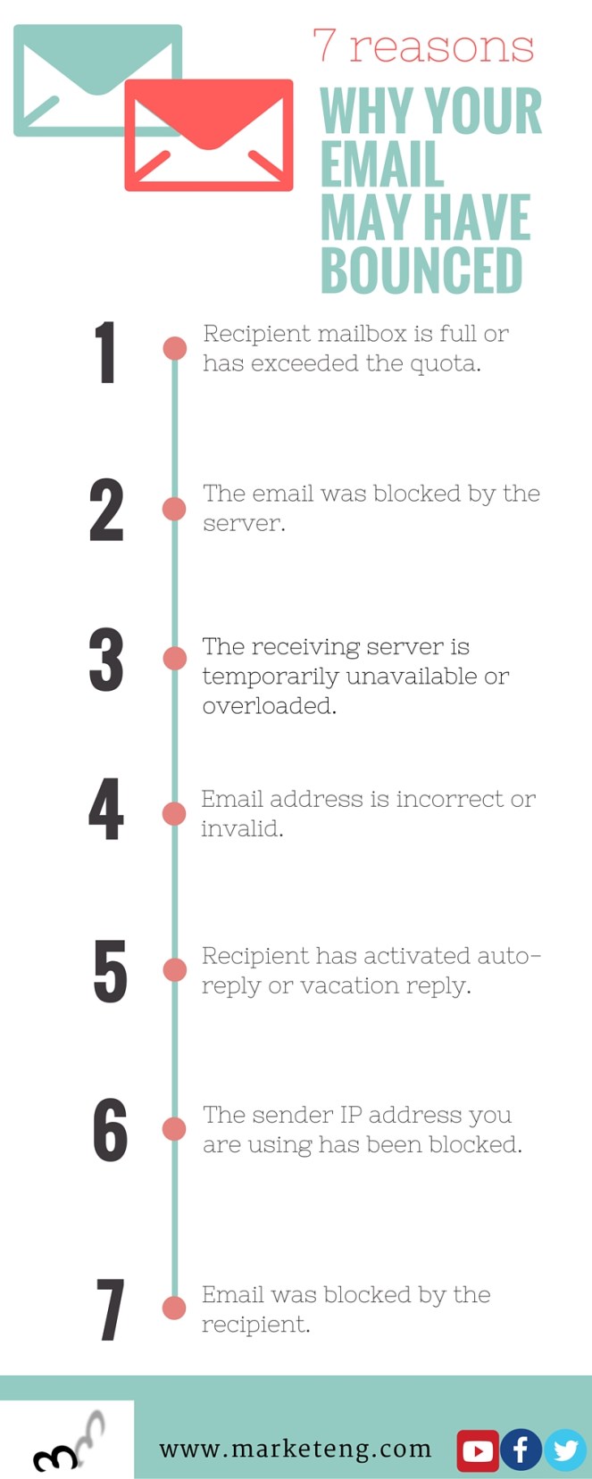infographic_email_bounce.jpg