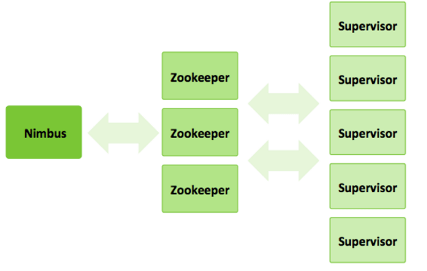 Screen Shot 2016-07-08 at 8.26.58 PM.png